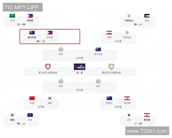 2015年中国男篮对阵伊朗的精彩对决回顾与分析